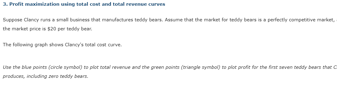 firm is indifferent between producing zero lamps and the profit-maximizing quantity. Also,