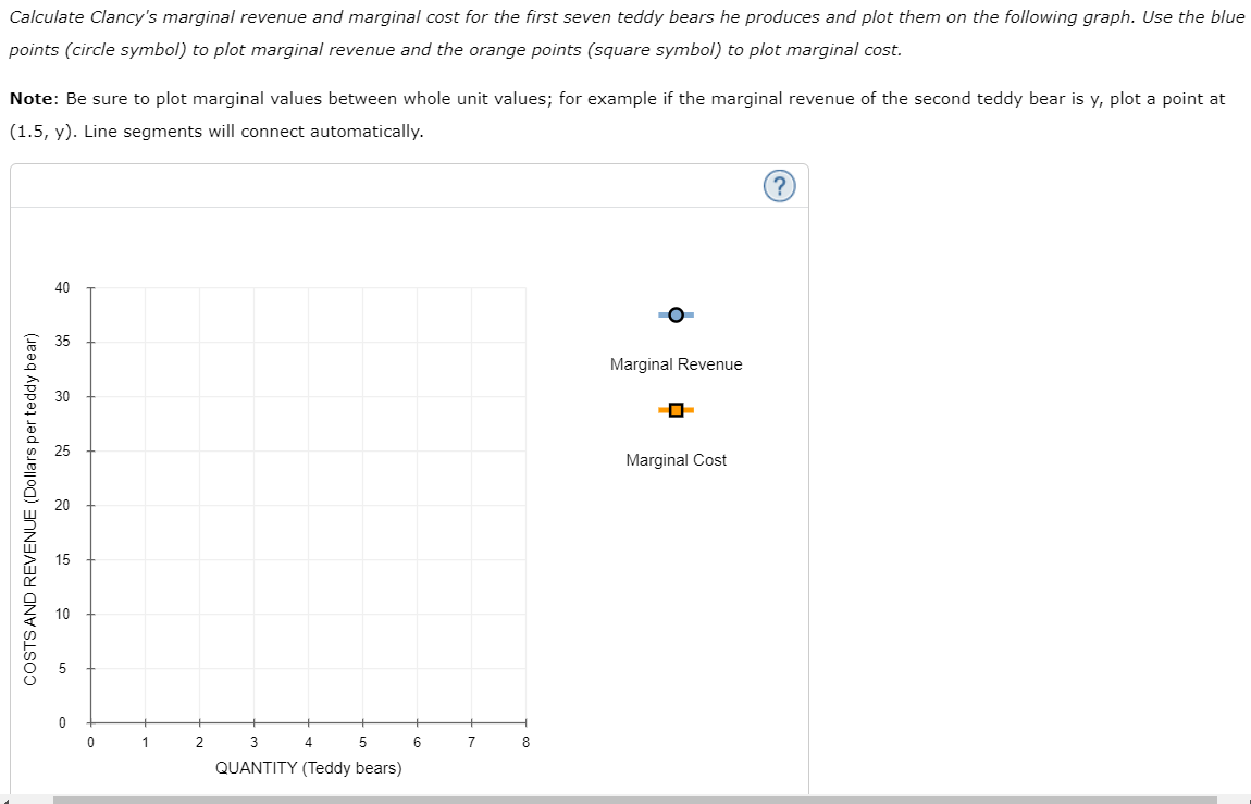 in the short run. In the long run, 2. The demand curve