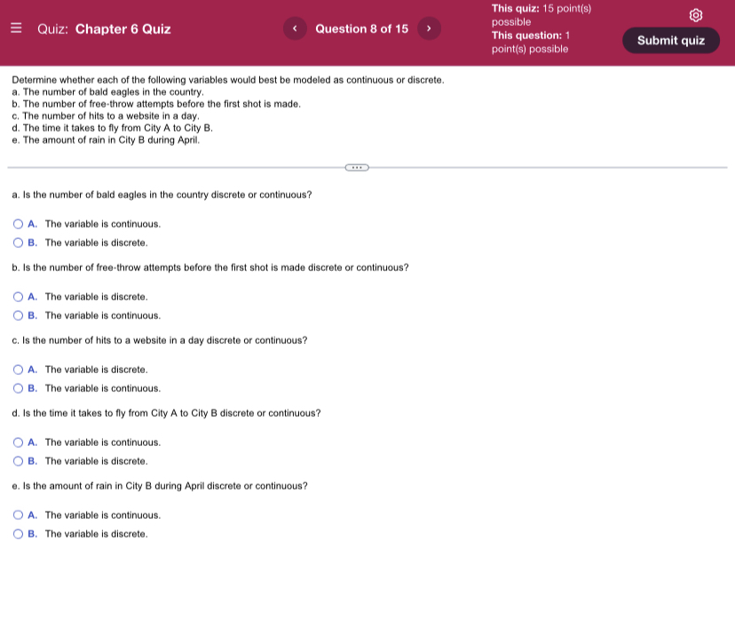 258 558 858 O c. O D. 600 1600 O Density Density