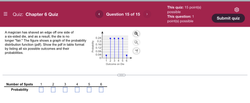 to one decimal place as needed.) b. What percentage of the math