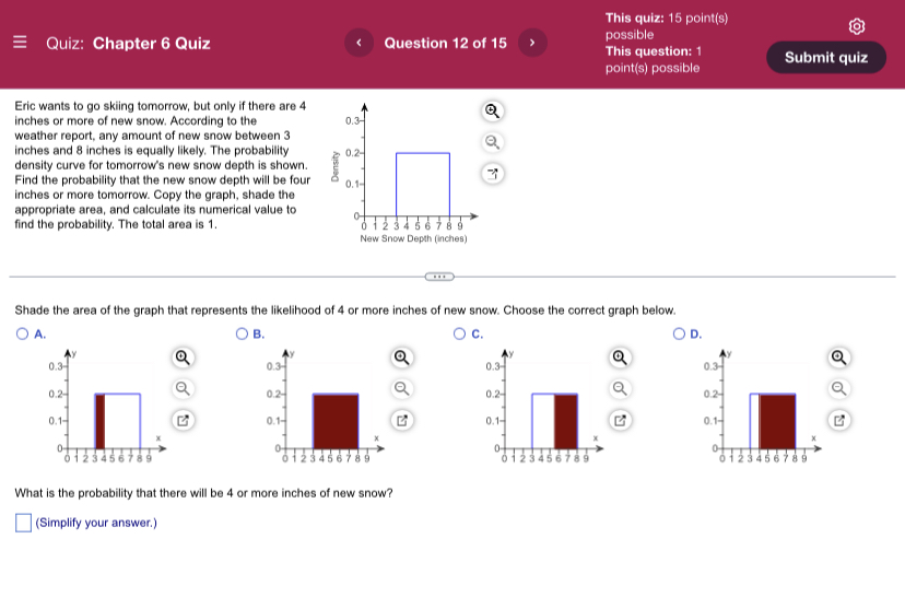 test takers from this state scored between 600 and 650? O A.