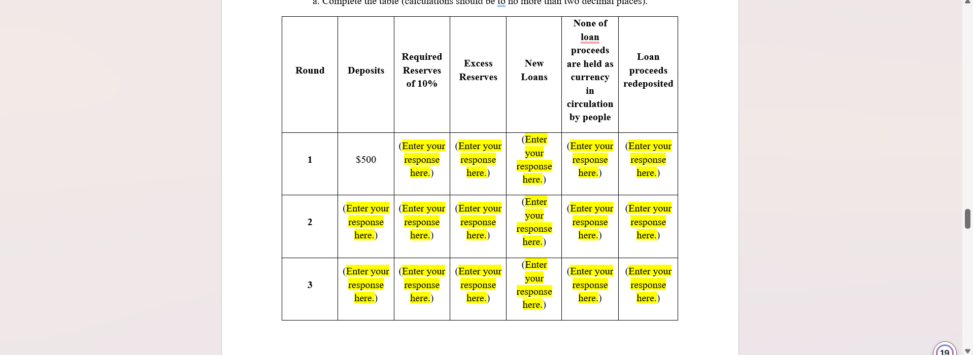 Reserves proceeds Reserves Loans currency of 20% redeposited in circulation by people