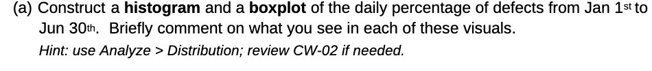(a) Construct a histogram and a boxplot of the daily percentage
