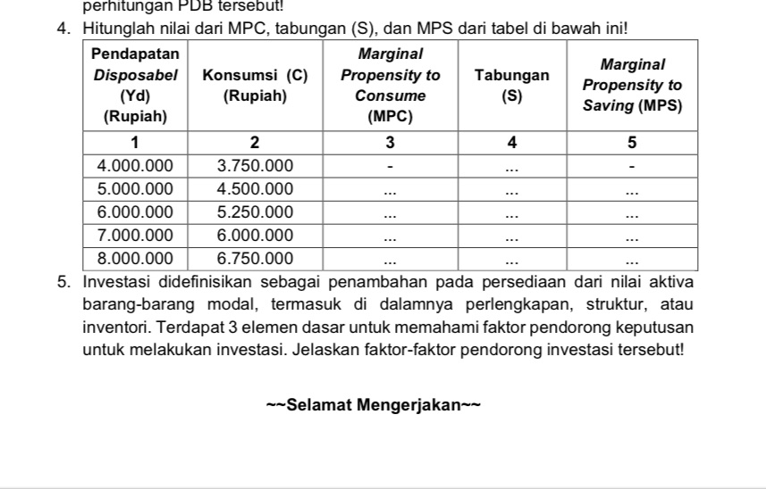 4. 5. perrutungan DB terseout! Hitunglah nilai dari MPC, tabungan (S), dan