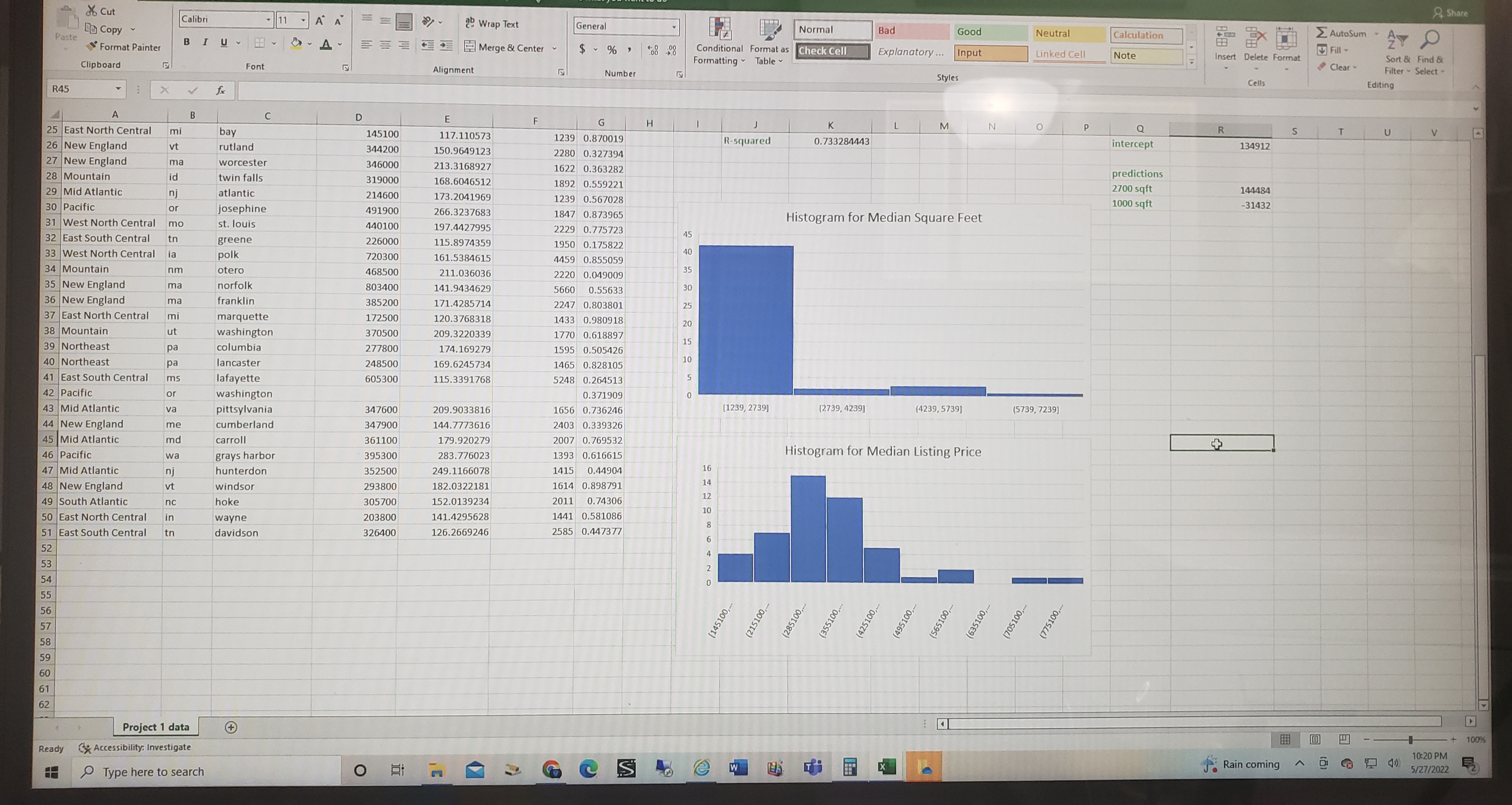 Font Alignment Number Styles Cells Editing R32 X v fx A B