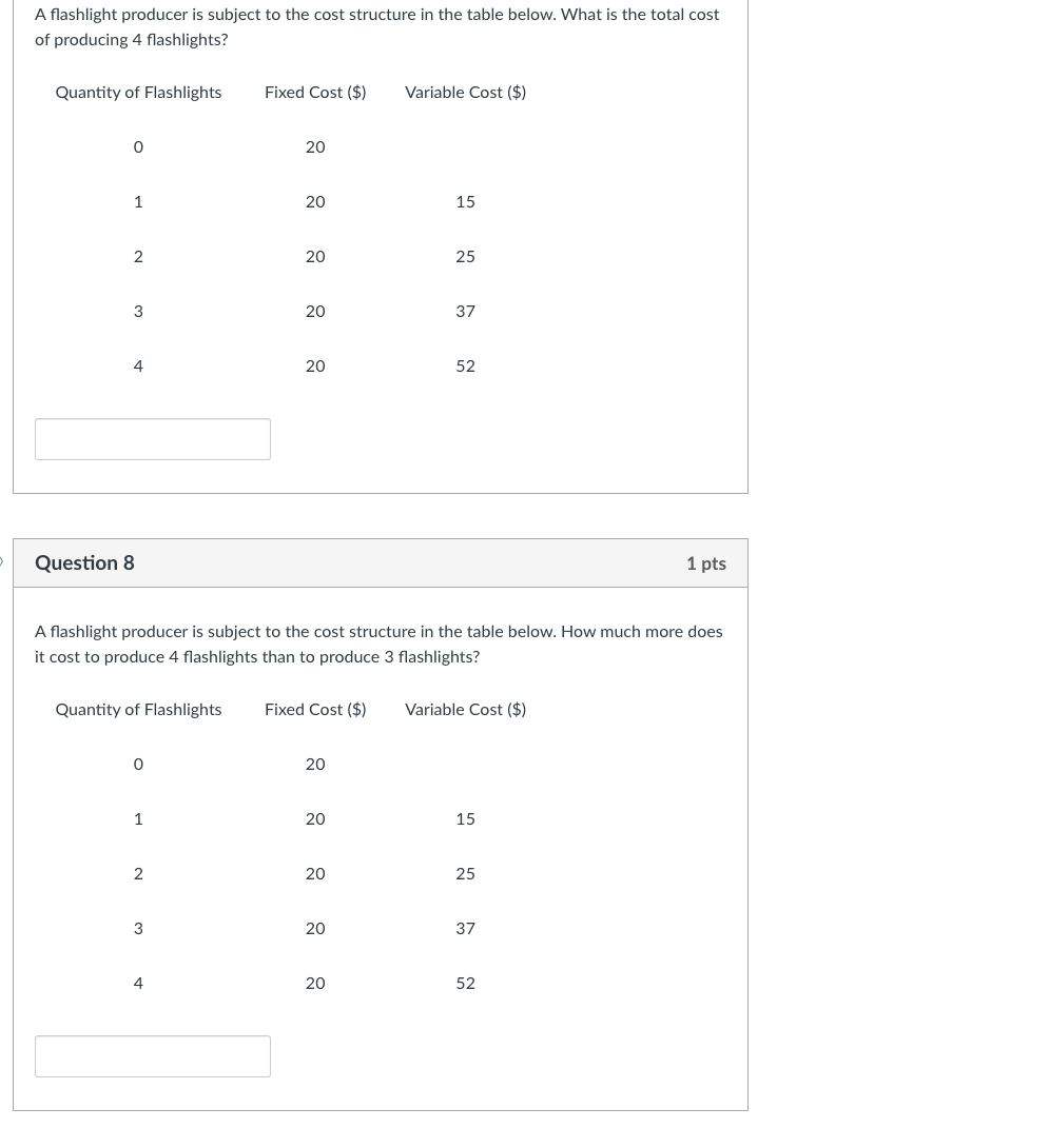 gains in surplus available in this market. oc Question 10 1pts The