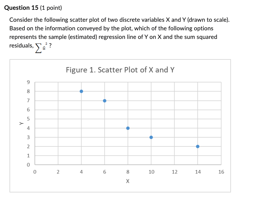 earnings increase by 0.20 36 O 5} annual earnings increase by 2.00