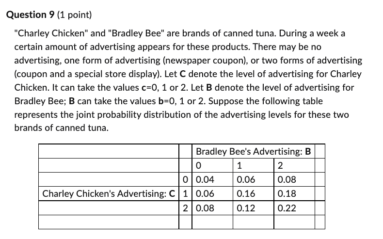 for these two brands of canned tuna. Bradley Bee's Advertising: B 0