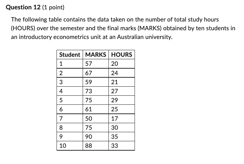 f(b=1)=0.40 and f(c=2)=0.48 O d) f(b=1)=0.42 and f(c=2)=0.34 Oe) f(b=1)=0.34 and f(c=2)=0.42Question