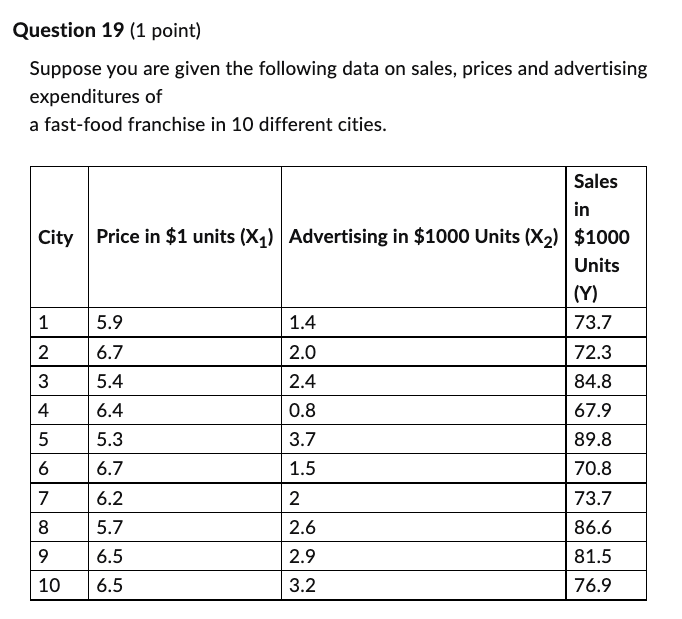 f(b=2) and f(c=0). (a) f(b=2)=0.48 and f(c=0)=0.18. b) f(b=2)=0.18 and f(c=0)=0.48 O