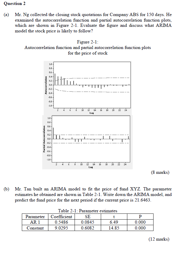 Question 2 (a) (b) Mr. Ng collected the closing stock quotations for
