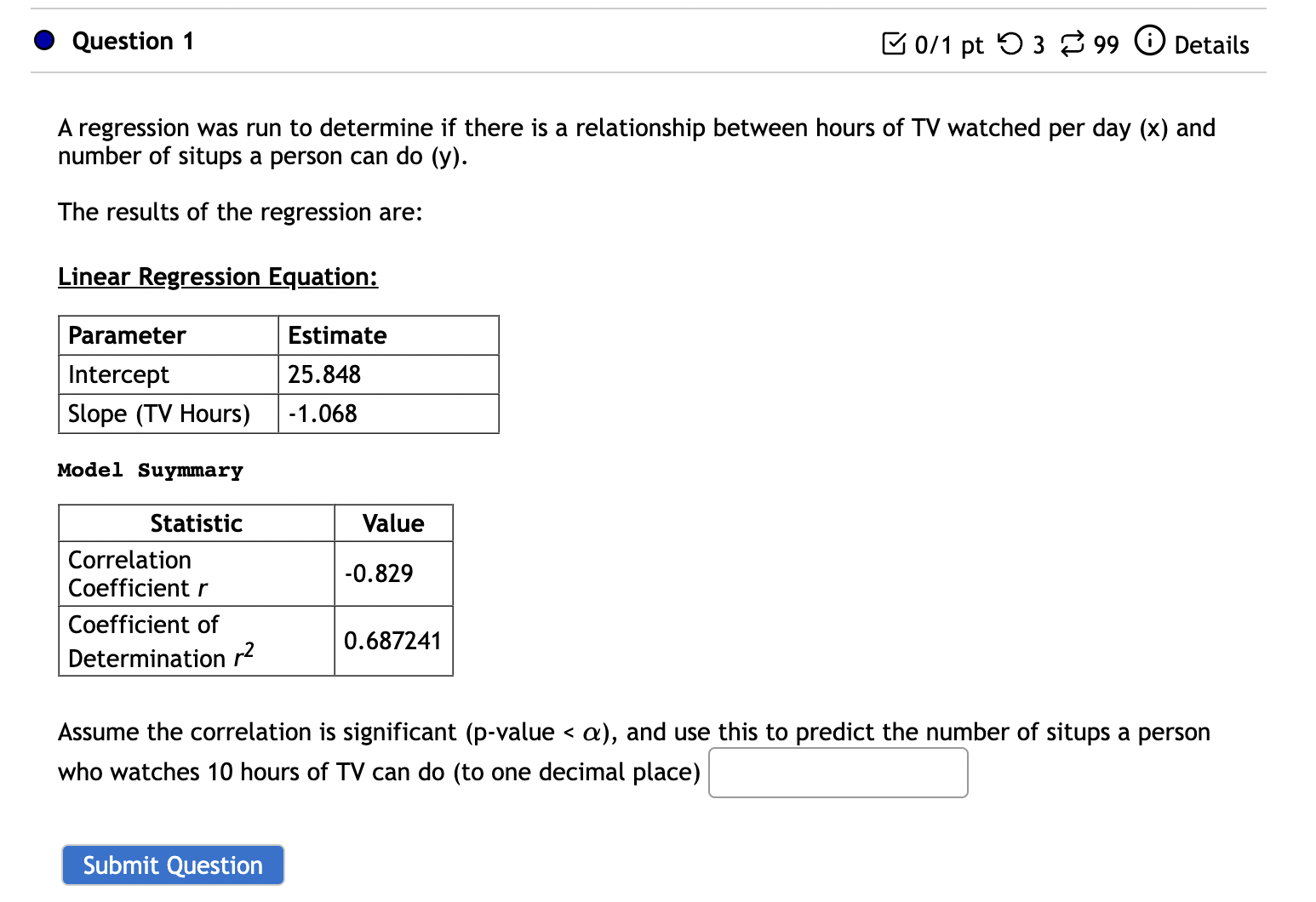 as y = 29.06% + 47.54 and the 1' = 0.53. What