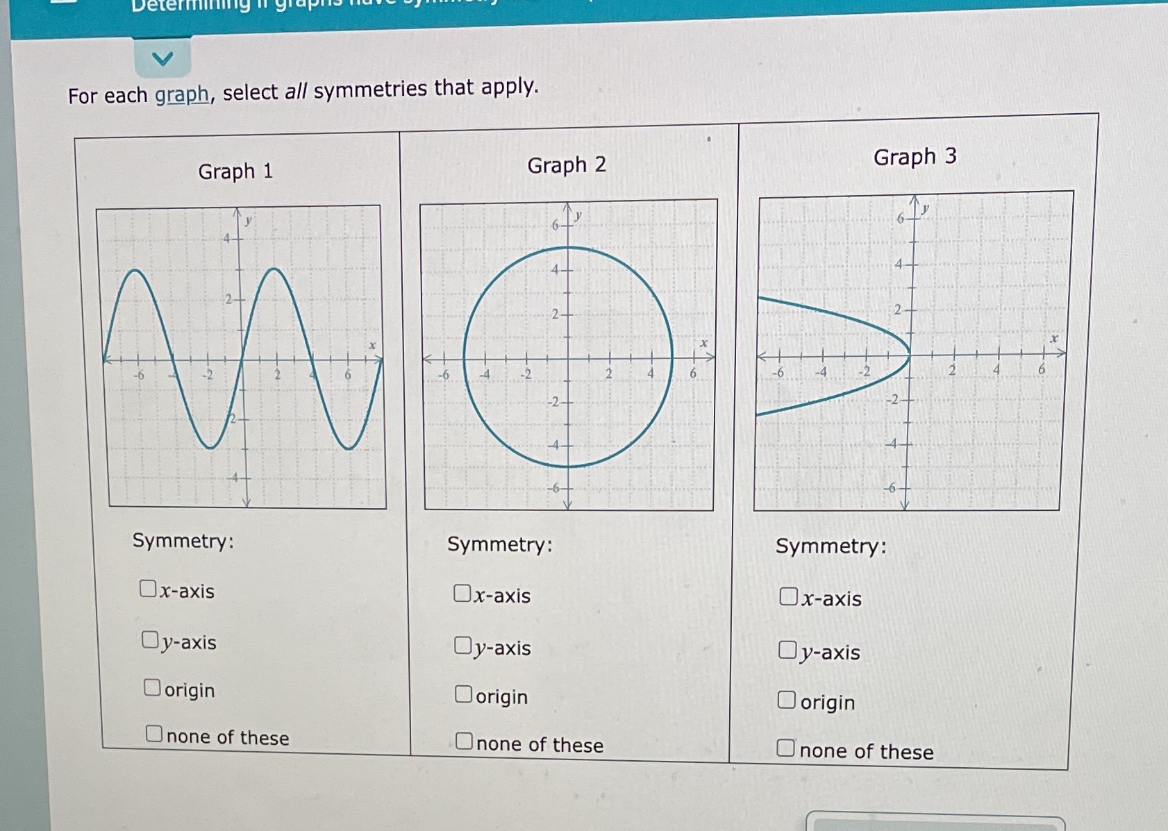 Graph 3 Graph 1 Symmetry: Symmetry: Symmetry: Ox-axis Ox-axis Ox-axis Oy-axis Dy-axis