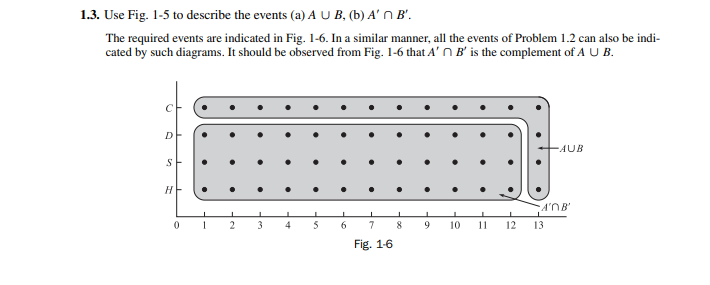from 150 kPa and 20C to 400 kPa and 200C. Helium enters