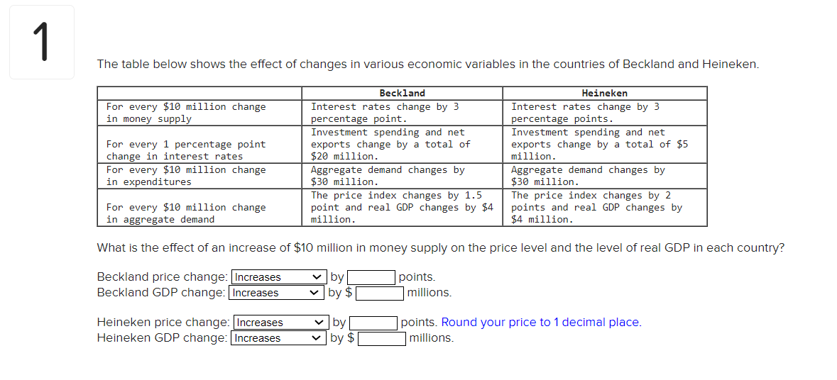 The table below shows the effect of changes in various economic