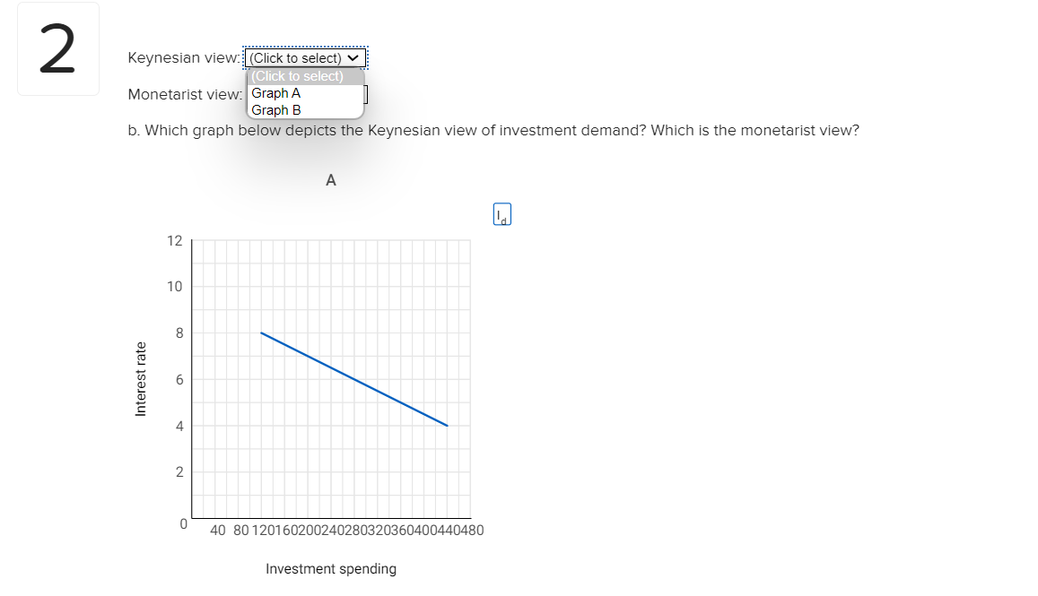 rates change by 3 in money supply percentage point. percentage points. Investment