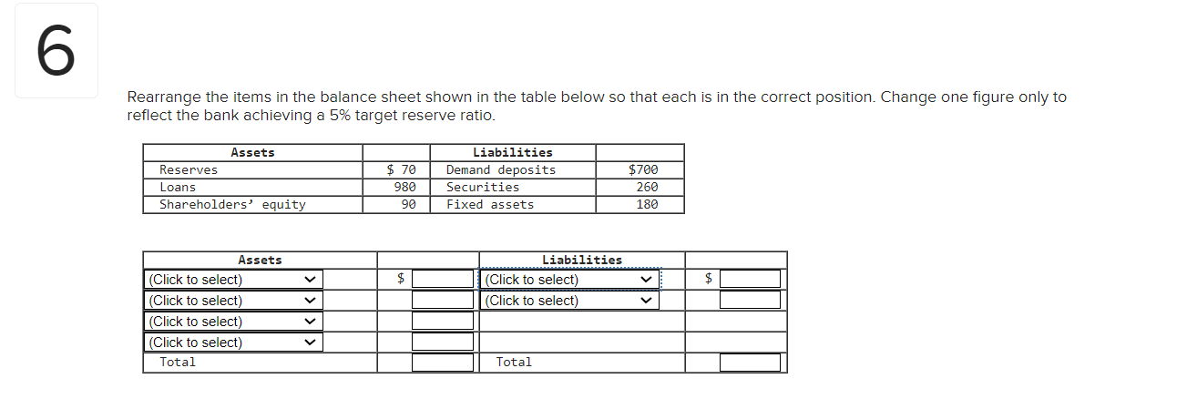 points. Beckland GDP change: | Increases v by $ millions. Heineken price