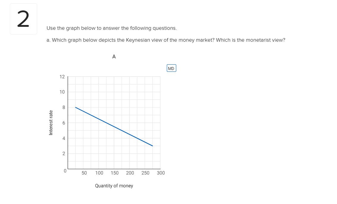 place. Heineken GDP change: | Increases v by $ millions. 2 Use