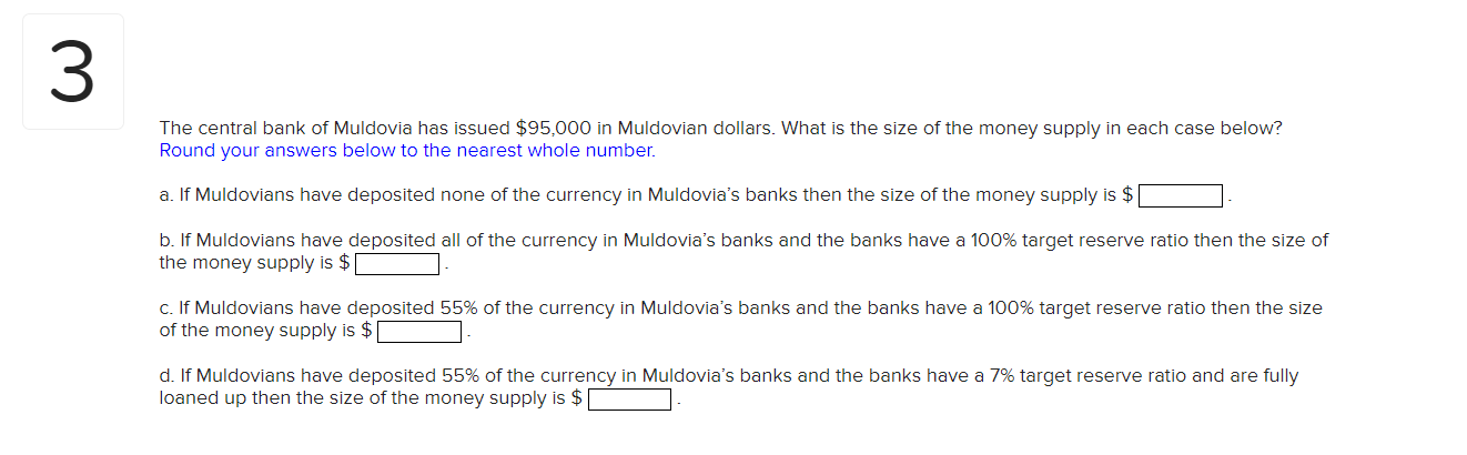depicts the Keynesian view of investment demand? Which is the monetarist view?