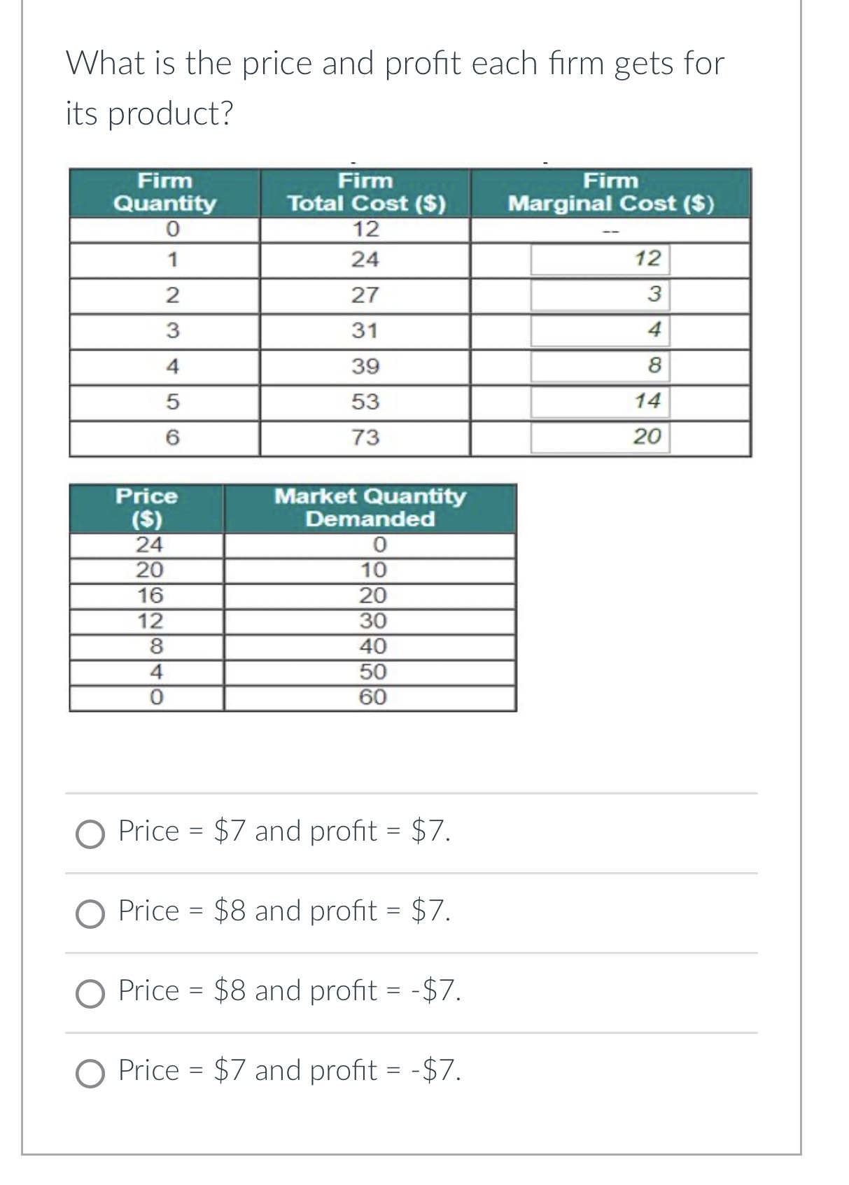 What is the price and prot each rm gets for its