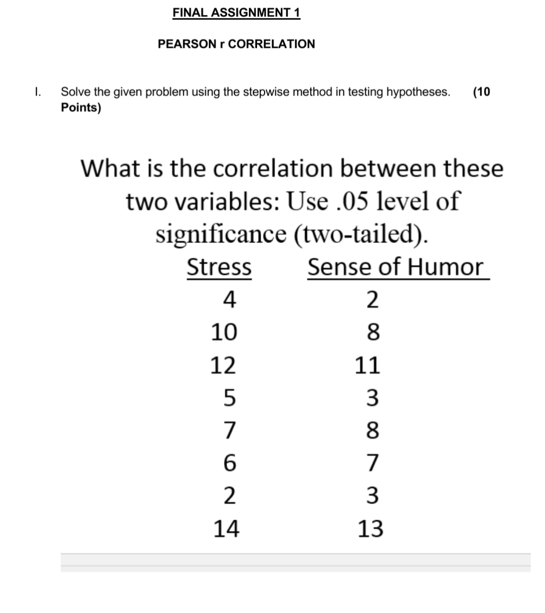  use Stepwise method FINAL ASSIGNMENT 1 PEARSON r CORRELATION 1. Solve