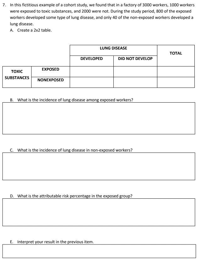 a. What is the incidence among those who were exposed? Use 1,000