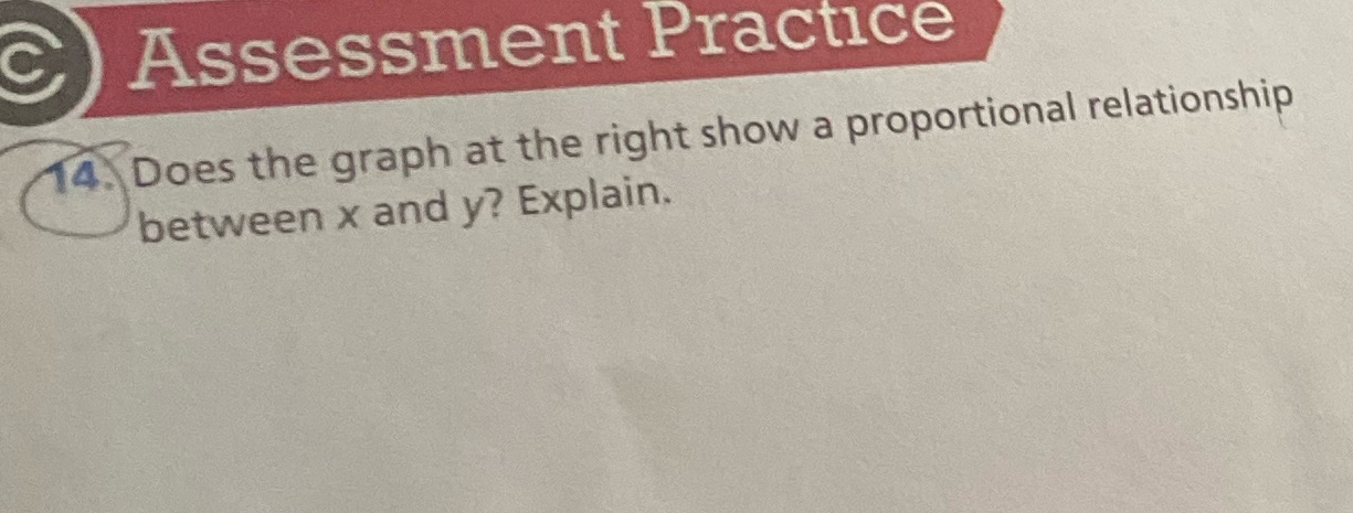 Assessment Practice 4. Does the graph at the right show a proportional
