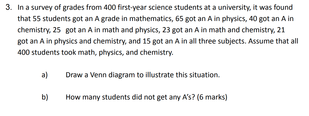 got an A grade in mathematics, 65 got an A in physics,