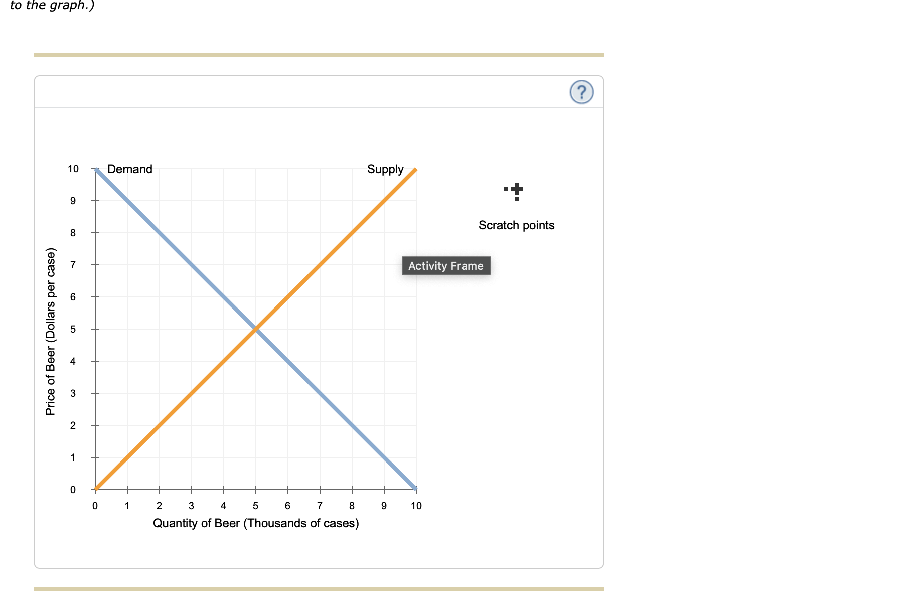 flying disks are as follows: Price Quantity Demanded Quantity Supplied (Dollars per