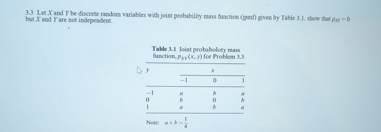  3.3 Let X and Y be discrete random variables with joint