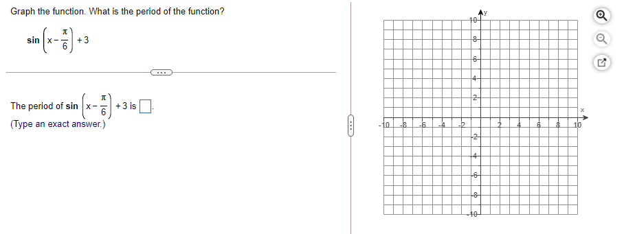 Graph the function. What is the period of the function? sin