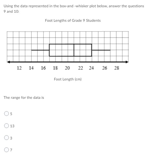  Probability question Using the data represented in the box-and -whisker plat