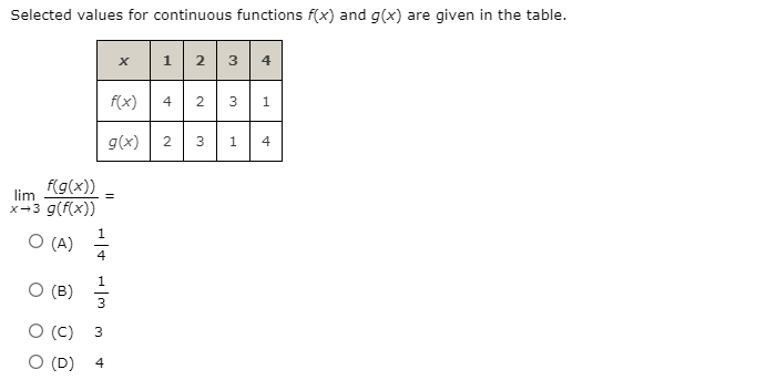  Selected values for continuous functions f(x) and g(x) are given in