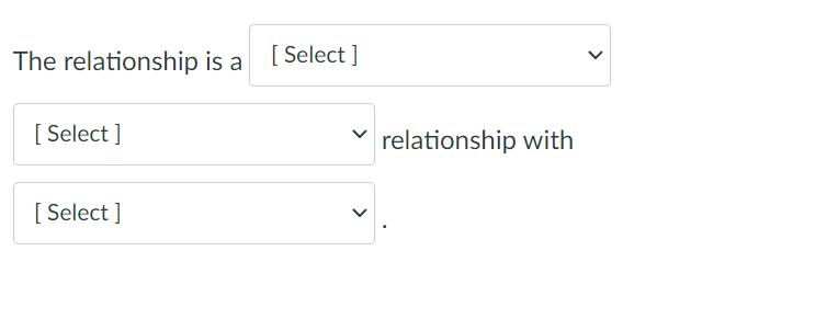 450 500' 550 500 65G Revenue [5 million] Fill in the blanks