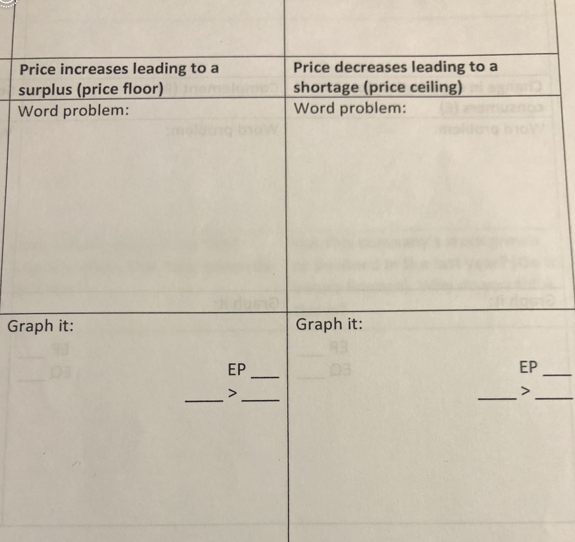flooring and price ceiling for the apple company. Price increases leading to