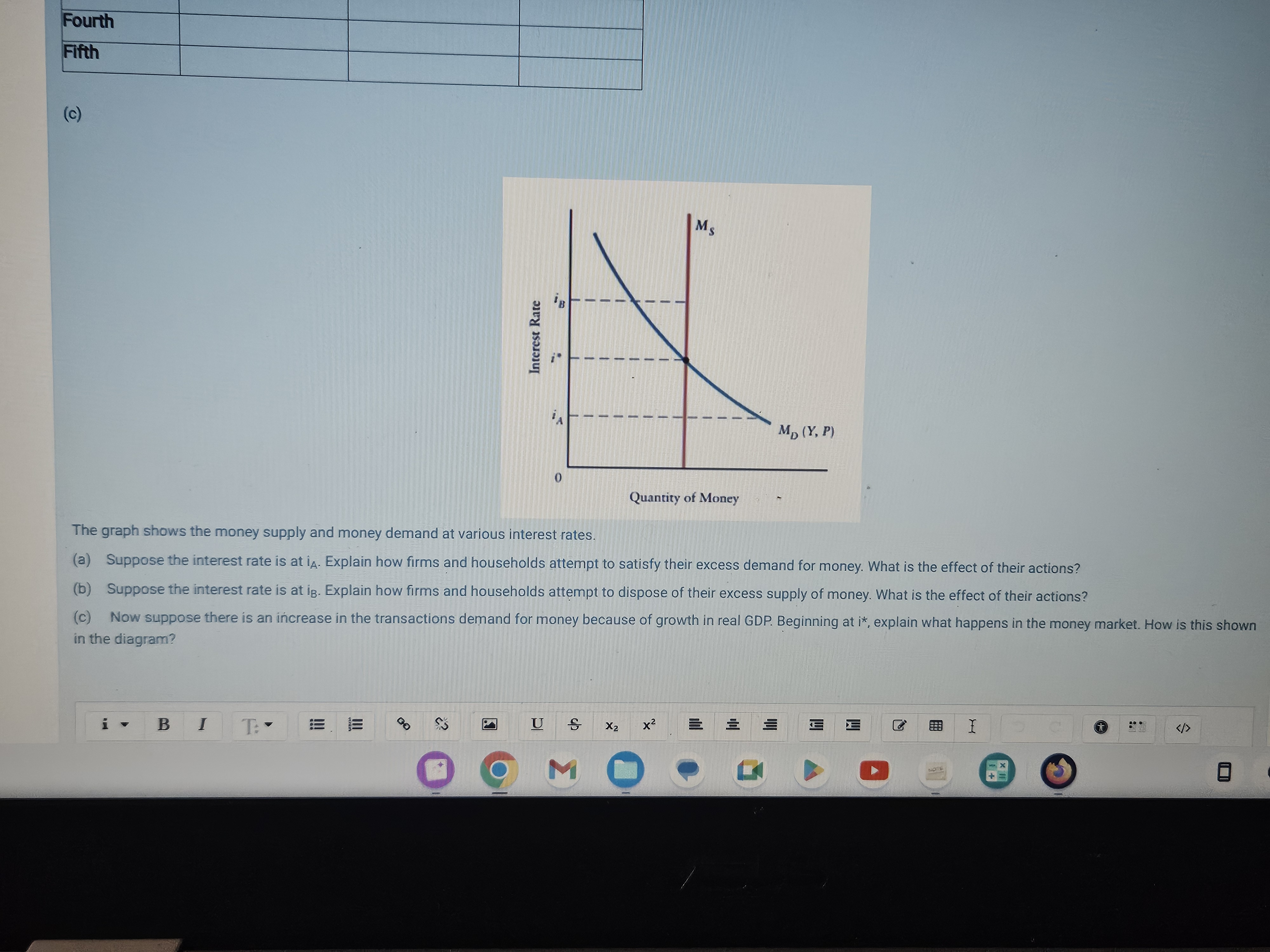 Alberta are paid an average of $68.50 per hour, and through their