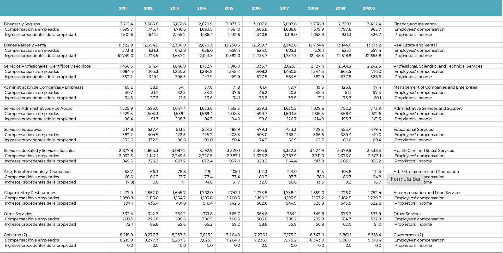 and Expenditure approach. Use the values that appear in table # 11,