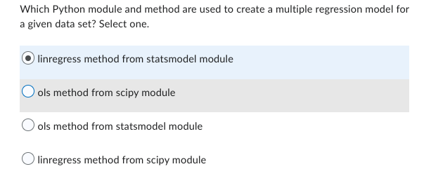 regression model for a given data set? Select one. O linregress method