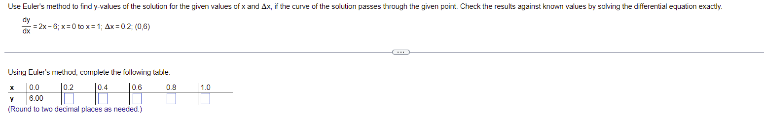use Euler's method to find y values of the solution for the