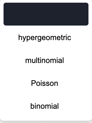 thermometers are normally distributed with a mean of 0 C and a