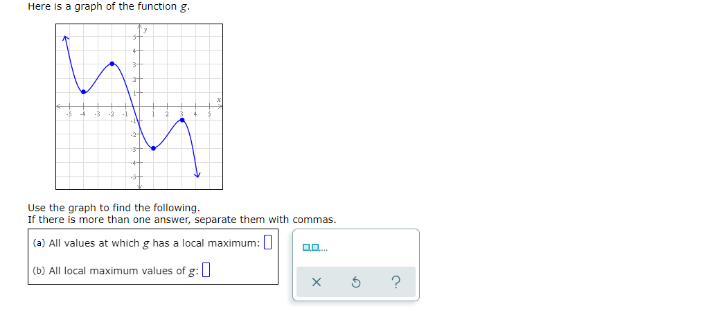 -5 -4 -3 -2 -1 -2- -3- Use the graph to find
