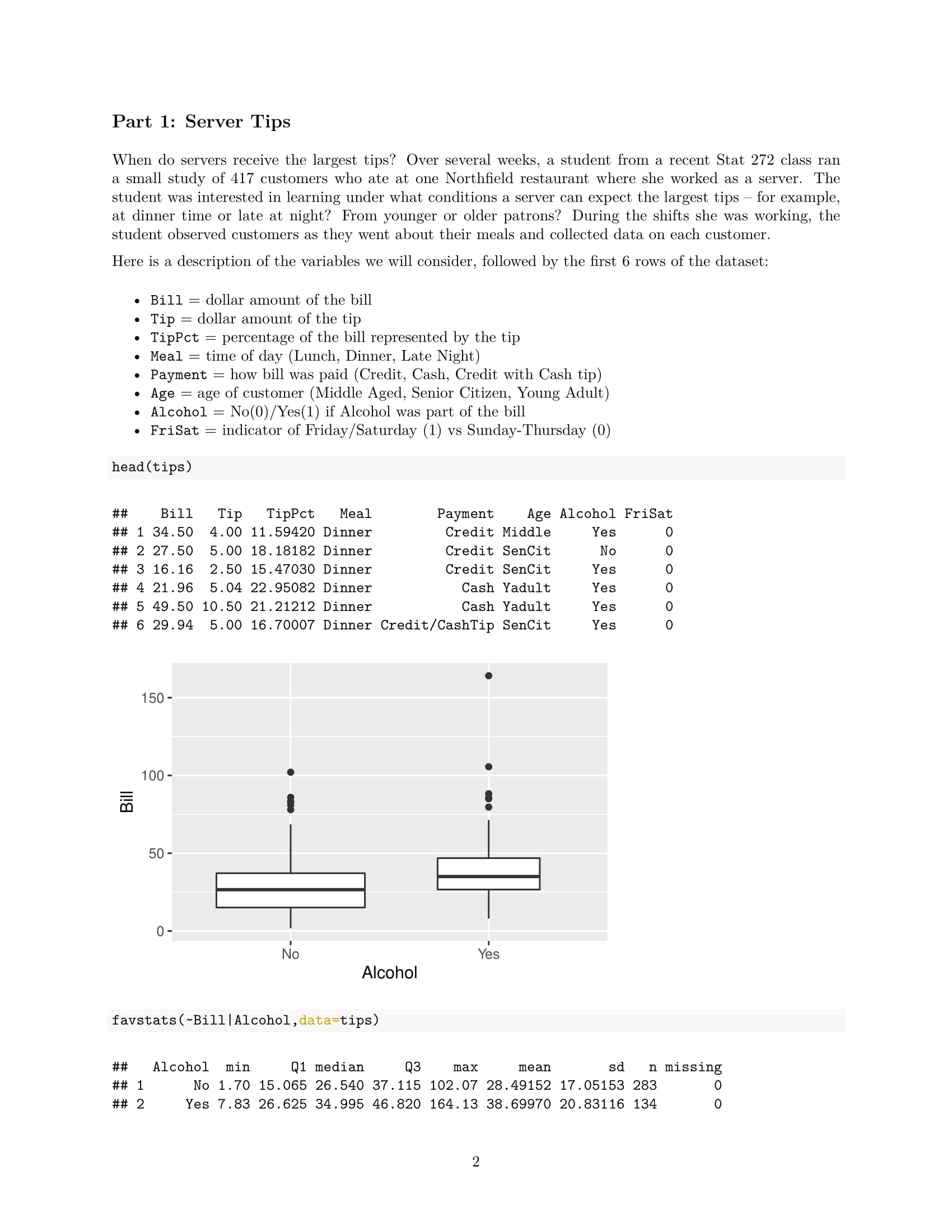  Part 1: Server Tips When do servers receive the largest tips?