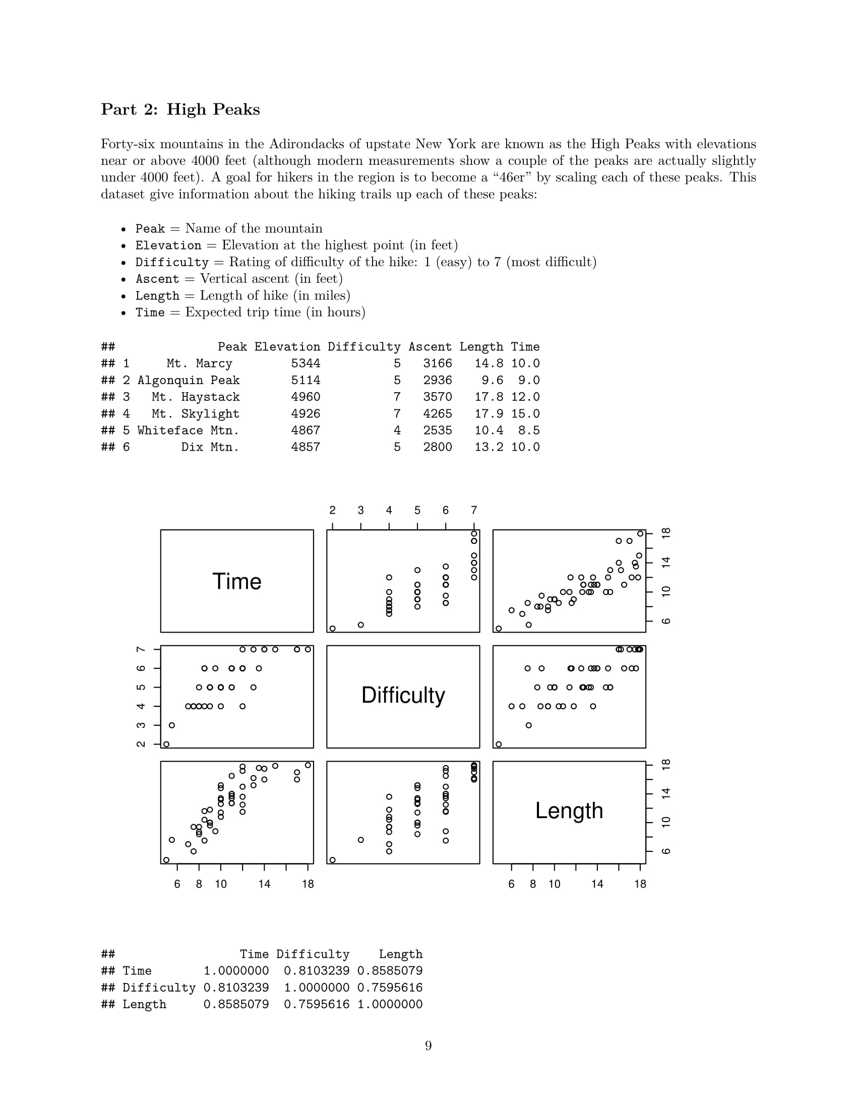 ## 2 27.50 5.00 18.18182 Dinner Credit SenCit No 0 ## 3