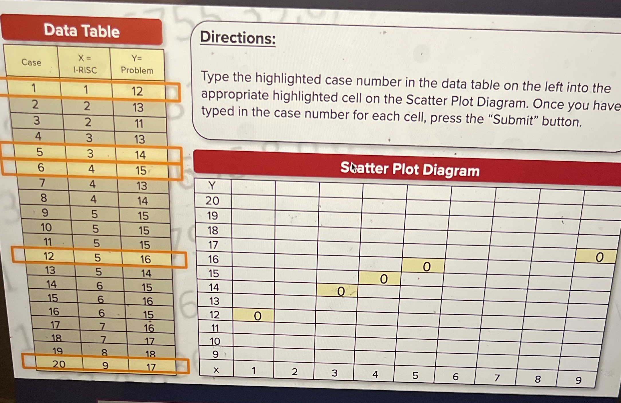 Type the highlighted case number in the data table on the left