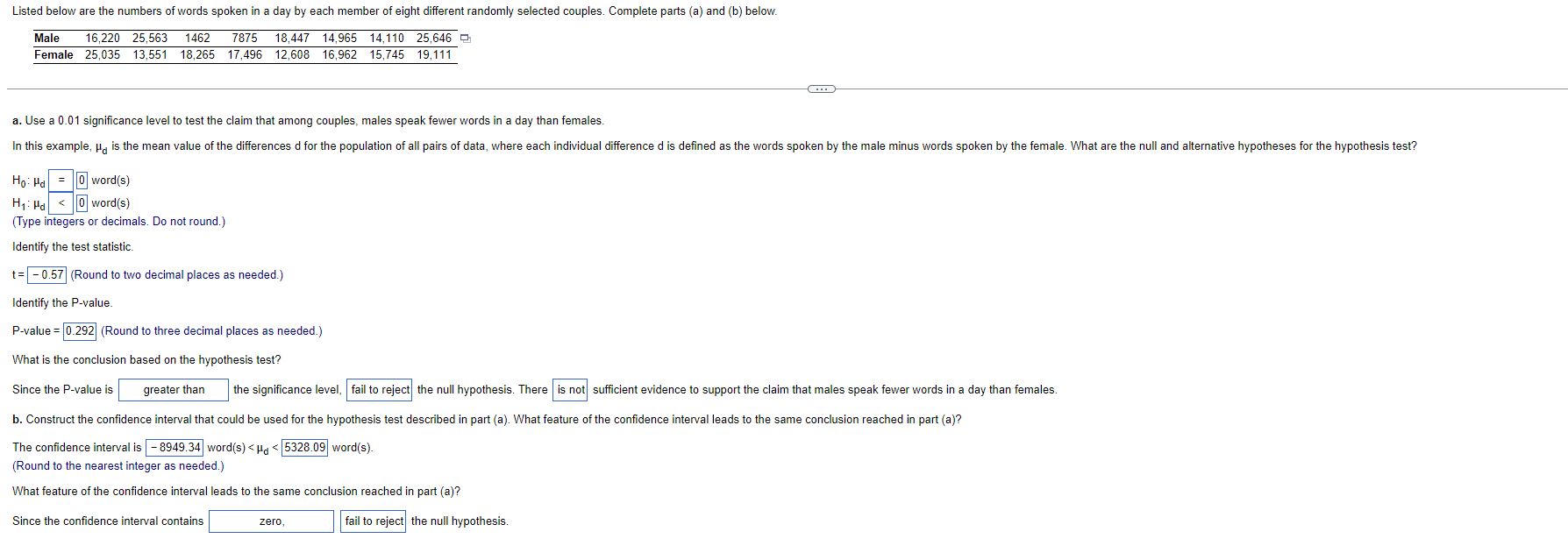 Listed below are the numbers of %Mds spoken in a day by