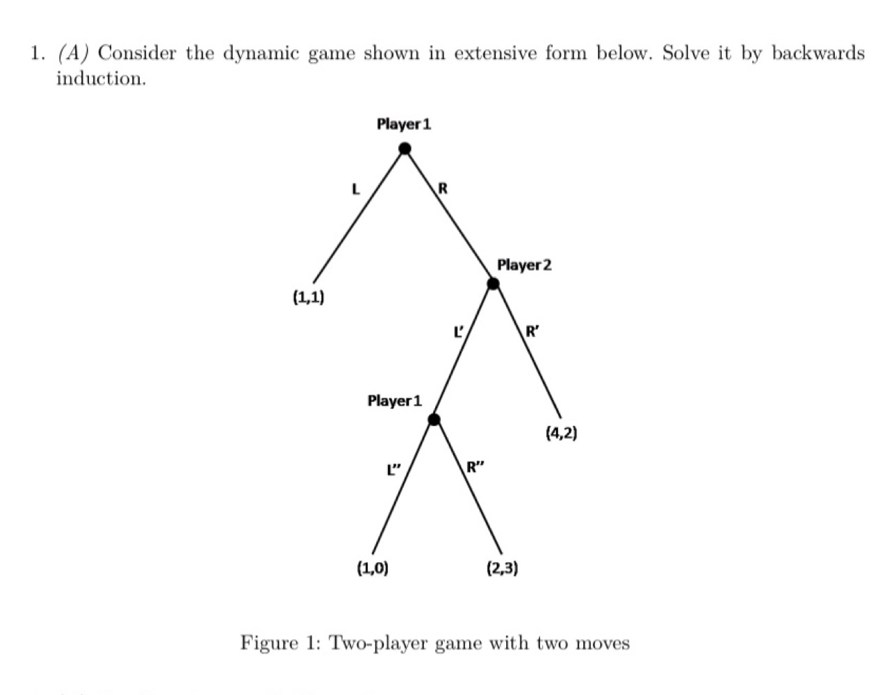 Solve it by backwards induction. Playerl (1,0) (2.3) Figure 1: Two-player game