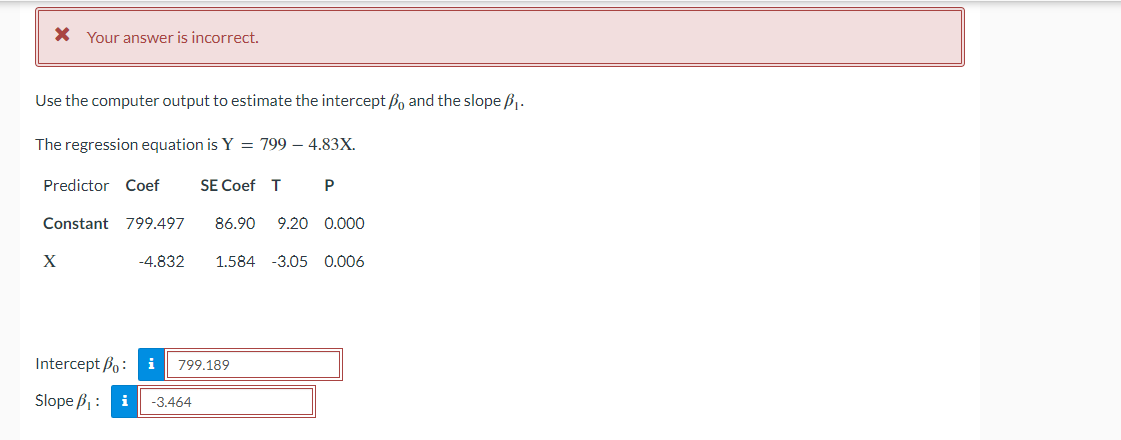 X Your answer is incorrect. Use the computer output to estimate