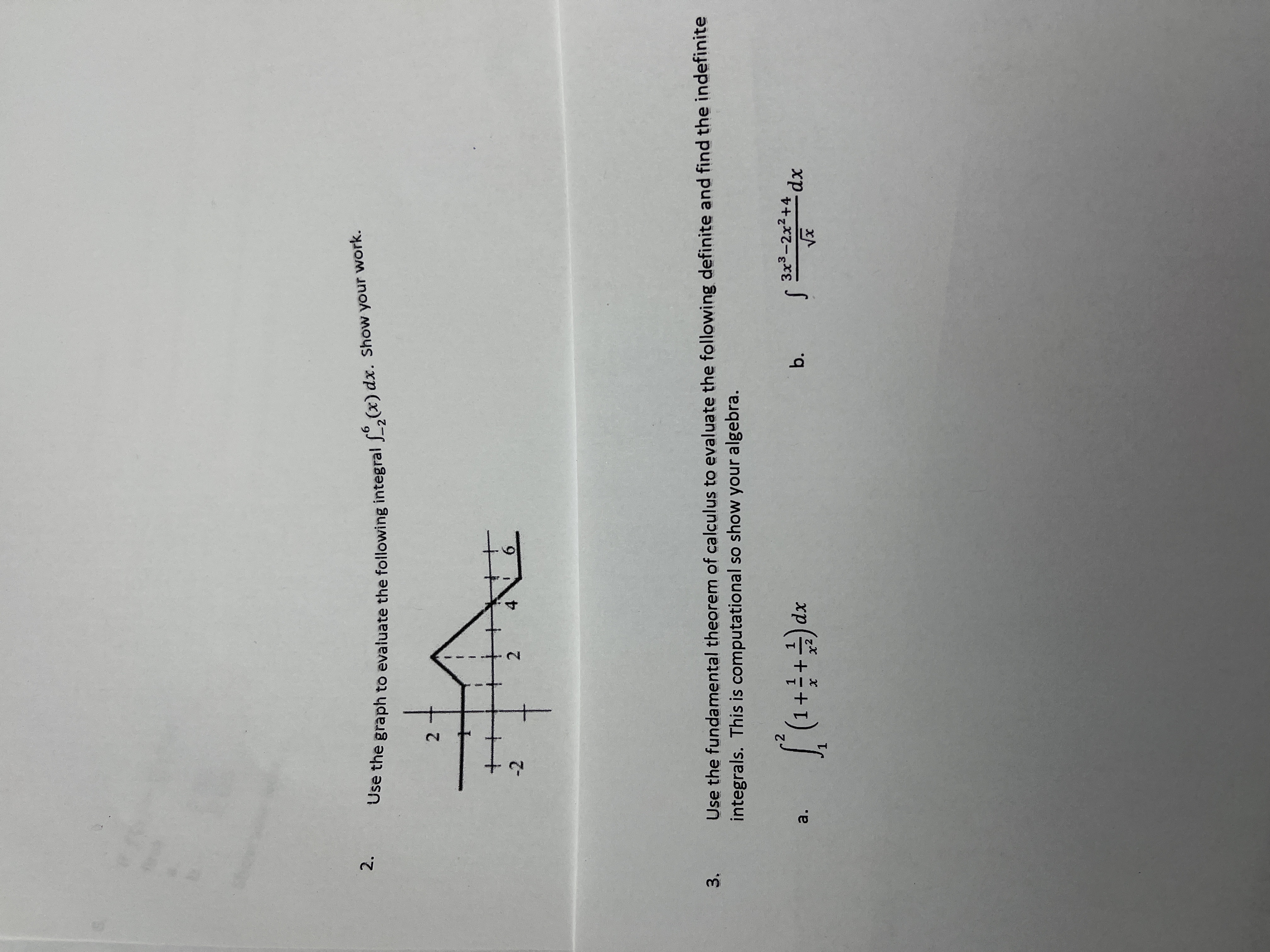 the graph to evaluate the following integral J2 (x) dx. Show your
