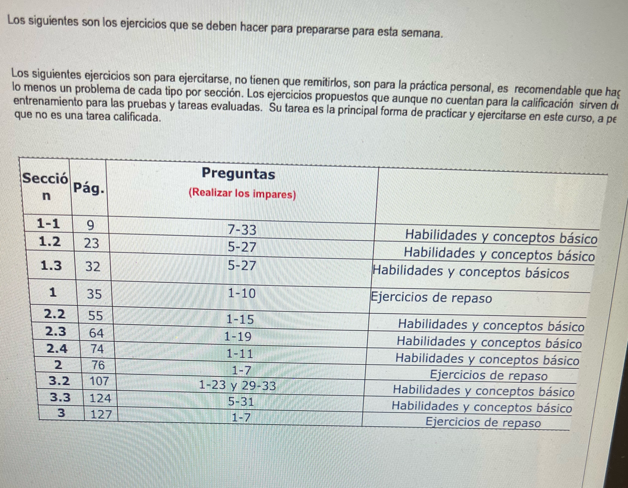 esta semana Los siguientes ejetcicios son para ejercitarse, no tienep que remitirlos,