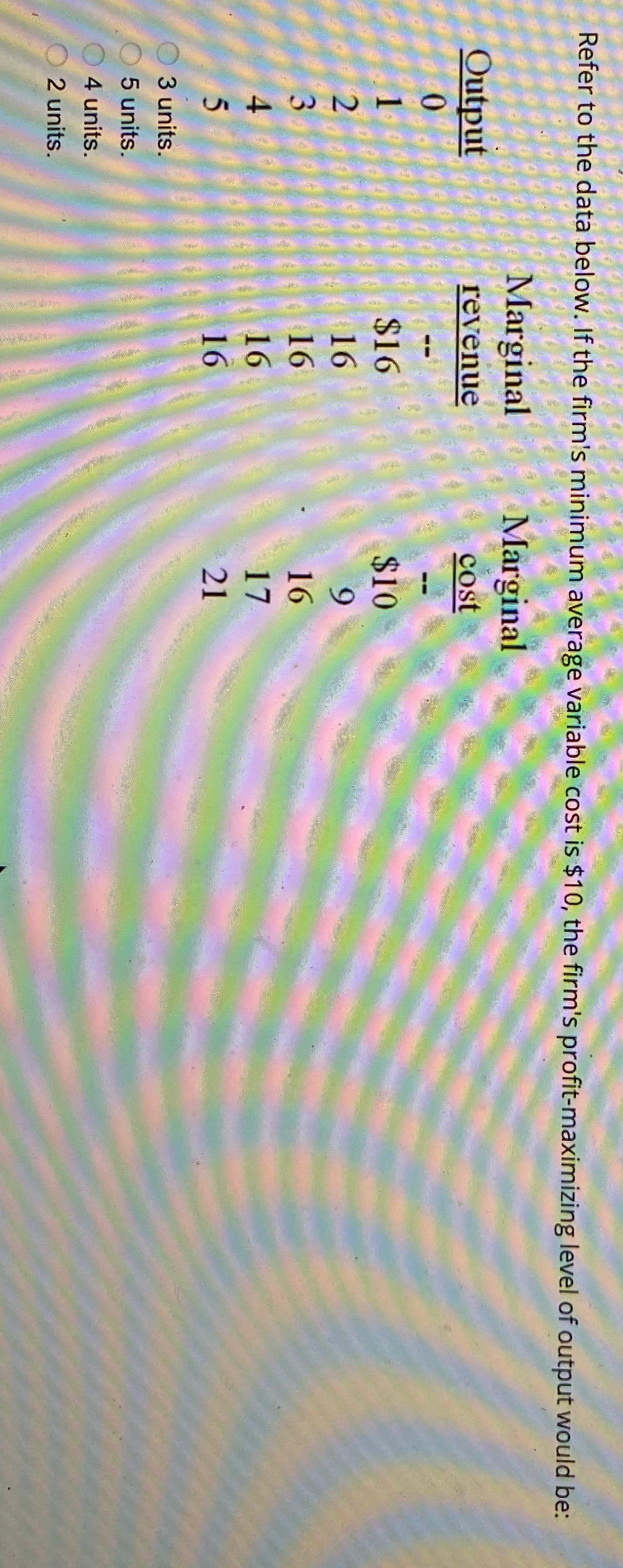  Refer to the data below. If the firm's minimum average variable